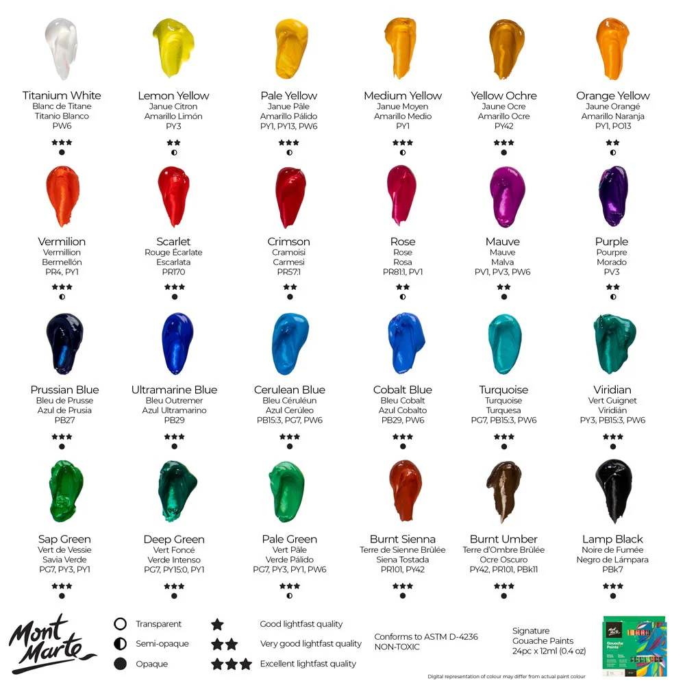 Gouache Paints Signature 24pc x 12ml (0.4 US fl.oz) - Image 10