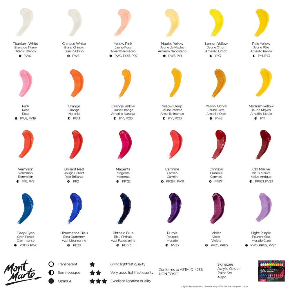 Acrylic Colour Paint Set Signature 48pc x 36ml (1.2 US fl.oz) - Image 10