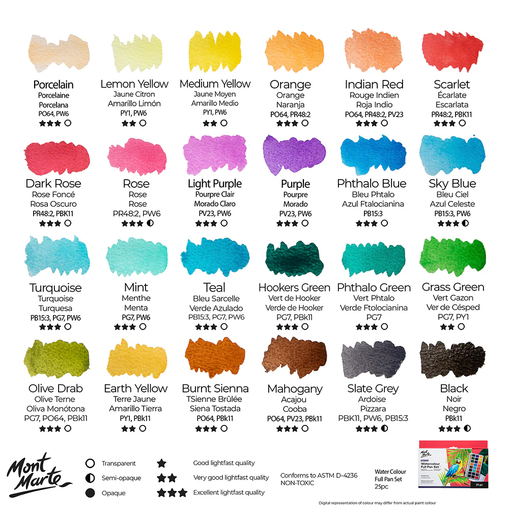 Watercolour Full Pan Set Signature 25pc - Image 14